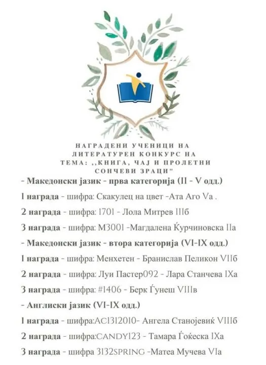 nagradeni uchenici 11 04 2024 02