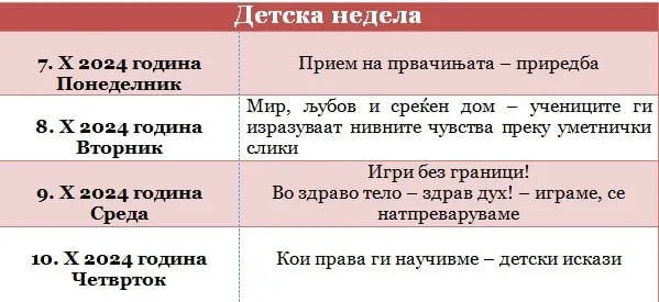 Детска недела 2024
