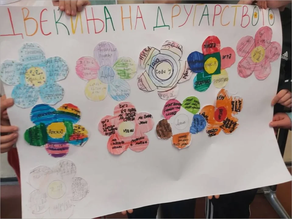 Што значи да си добар другар?
