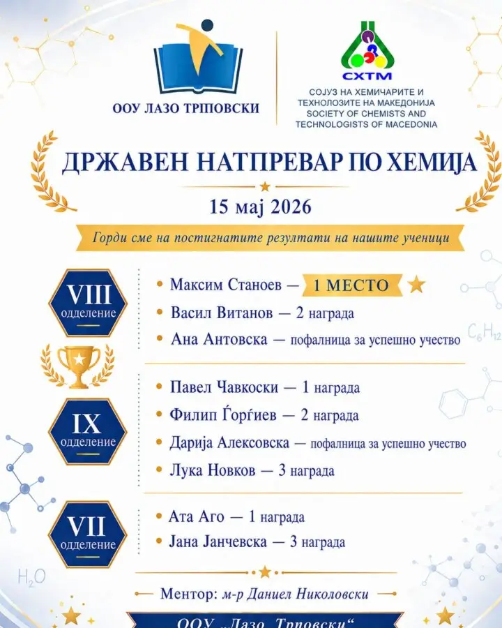 Државен натпревар по хемија за учебната 2025 2026 21 05 2026 Државен натпревар по хемија за учебната 2025 2026 21 05 2026