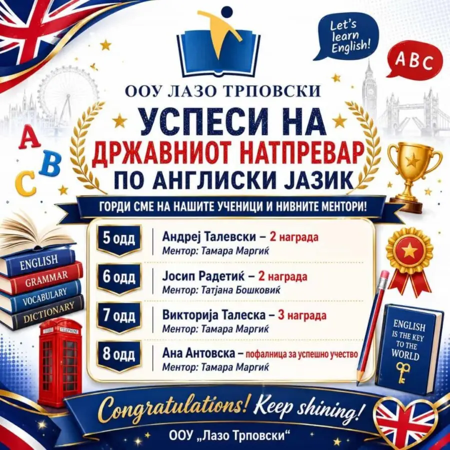 Успеси на државниот натпревар по англиски јазик 13 05 2026 Copy