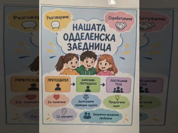 Учиме, избираме, одлучуваме – одделенската заедница на дело! - 19.10.2026